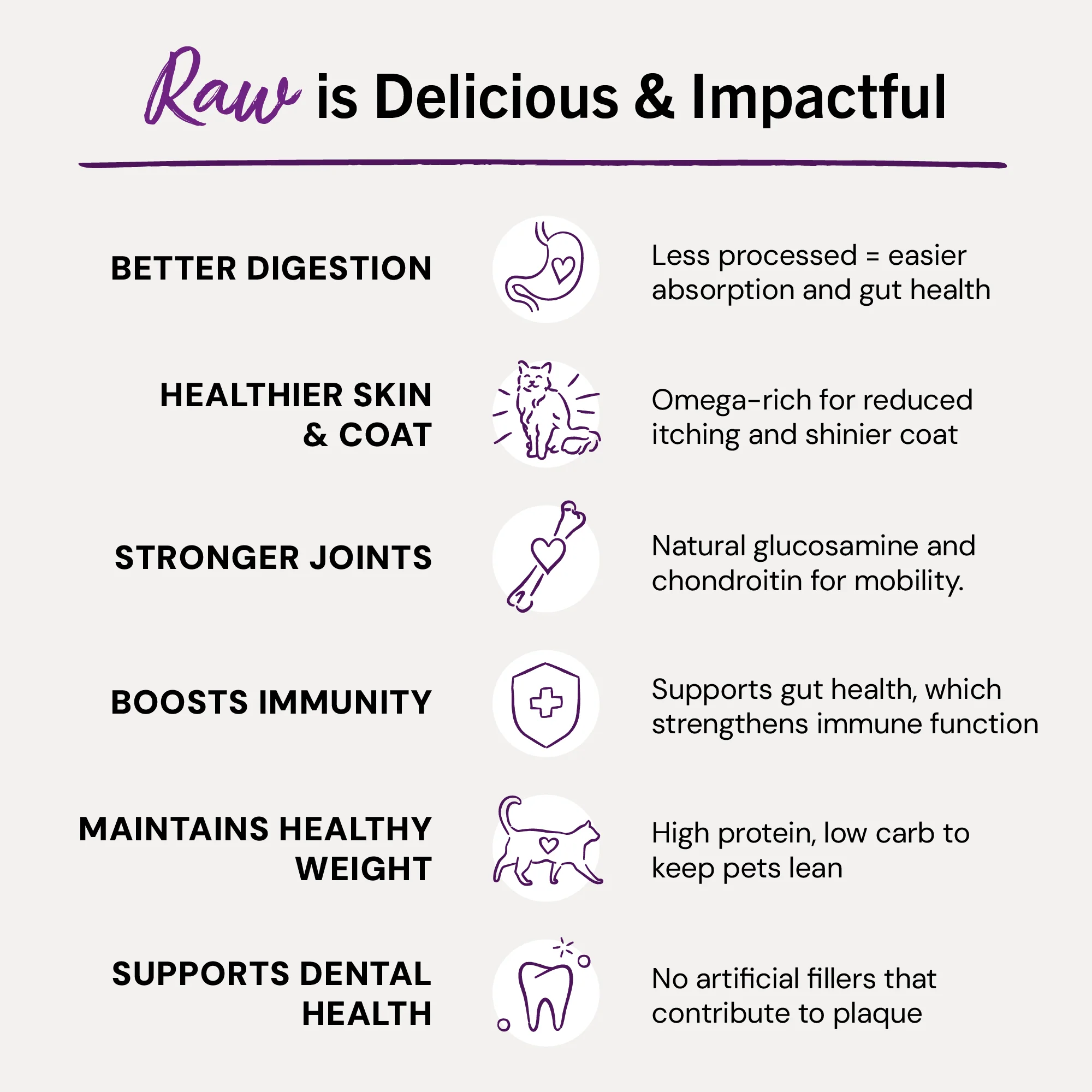 Marie’s Magical Dinner Dust Salmon & Chicken for Cats - Image 4