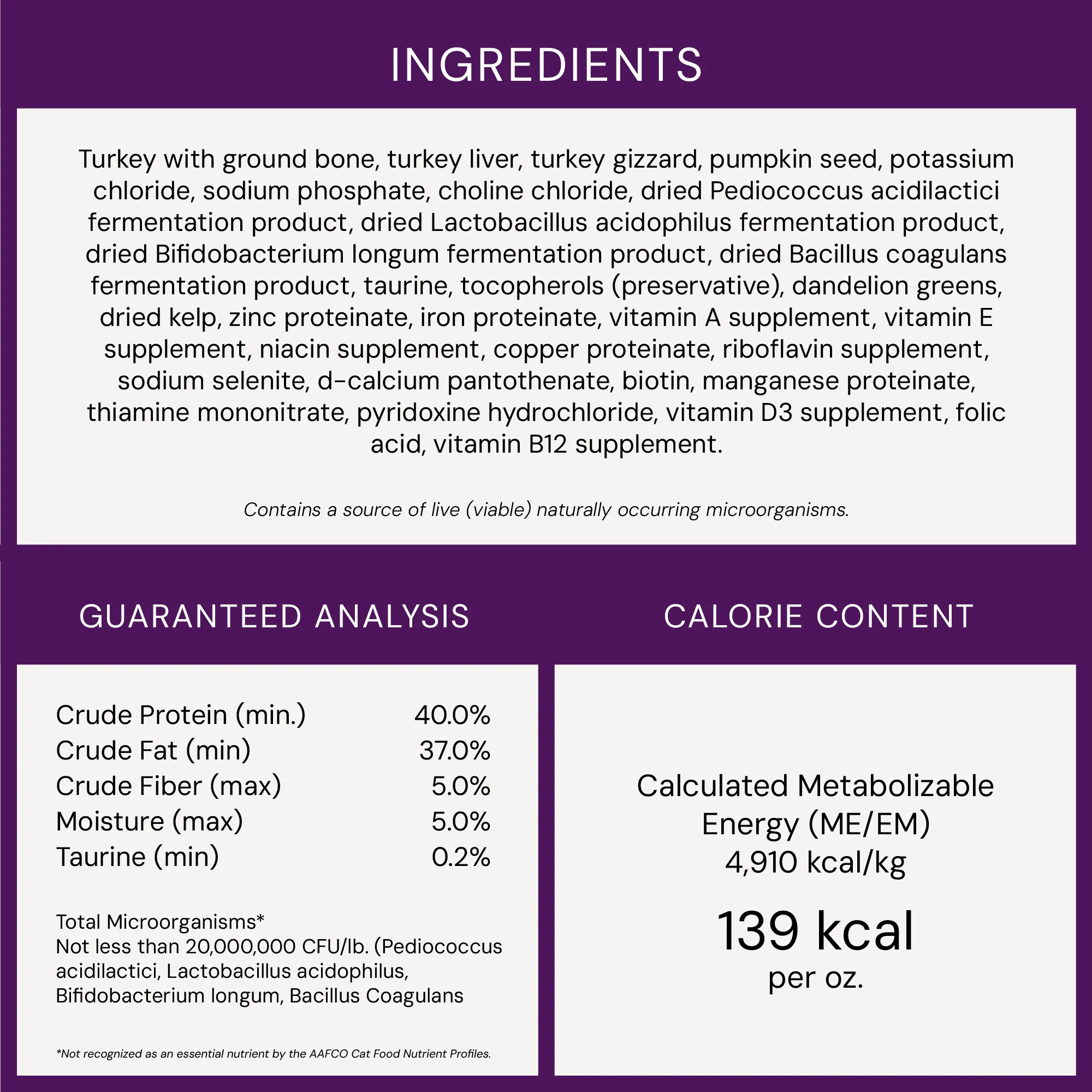 Tummy Ticklin’ Turkey Freeze-Dried Raw Dinner Morsels for Cats - Image 12